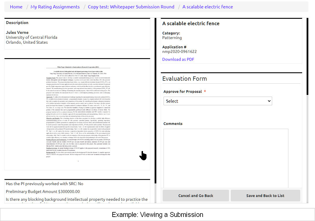 shows an example of what a submission looks like